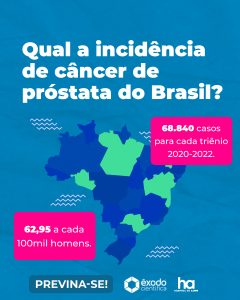 Incidencia